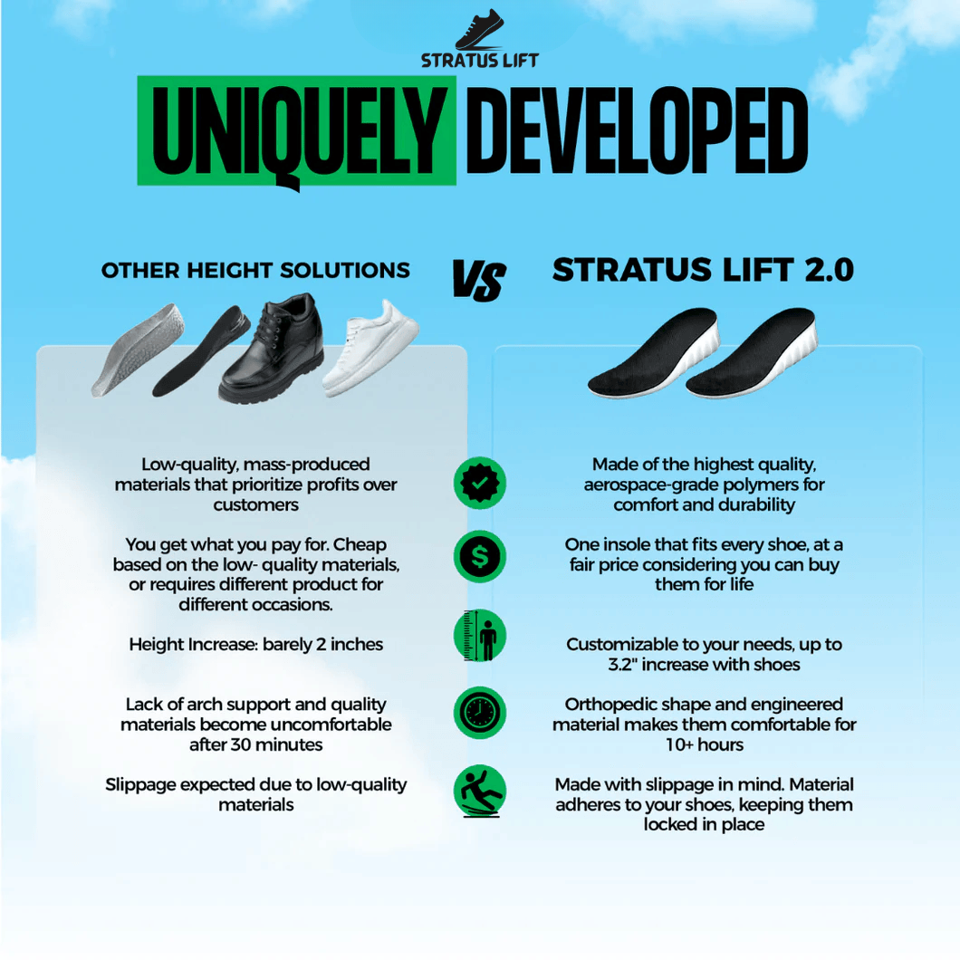 THE STRATUS LIFT - Height increasing insoles